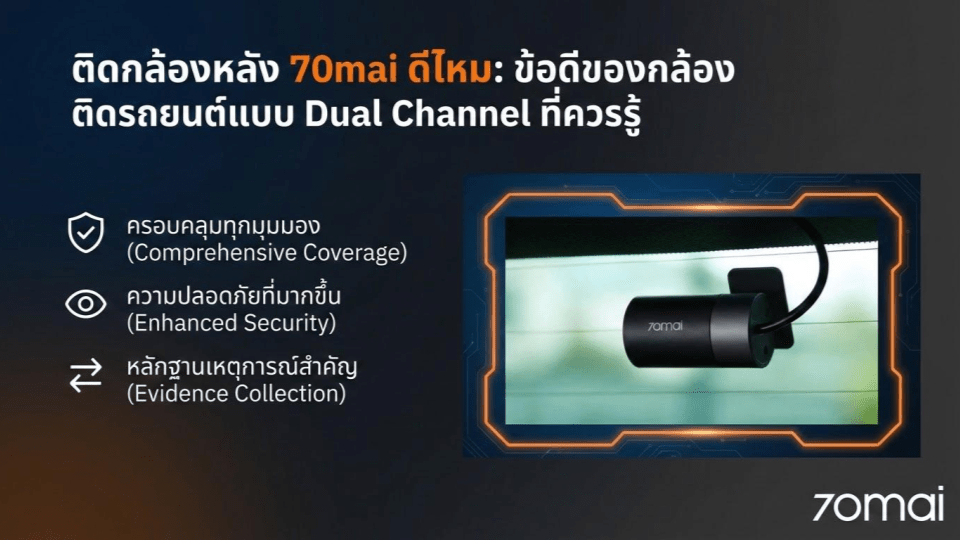 ติดกล้องหลัง 70mai ดีไหม: ข้อดีของกล้องติดรถยนต์ 70mai แบบ Dual Channel ที่ควรรู้ - 70mai Thailand