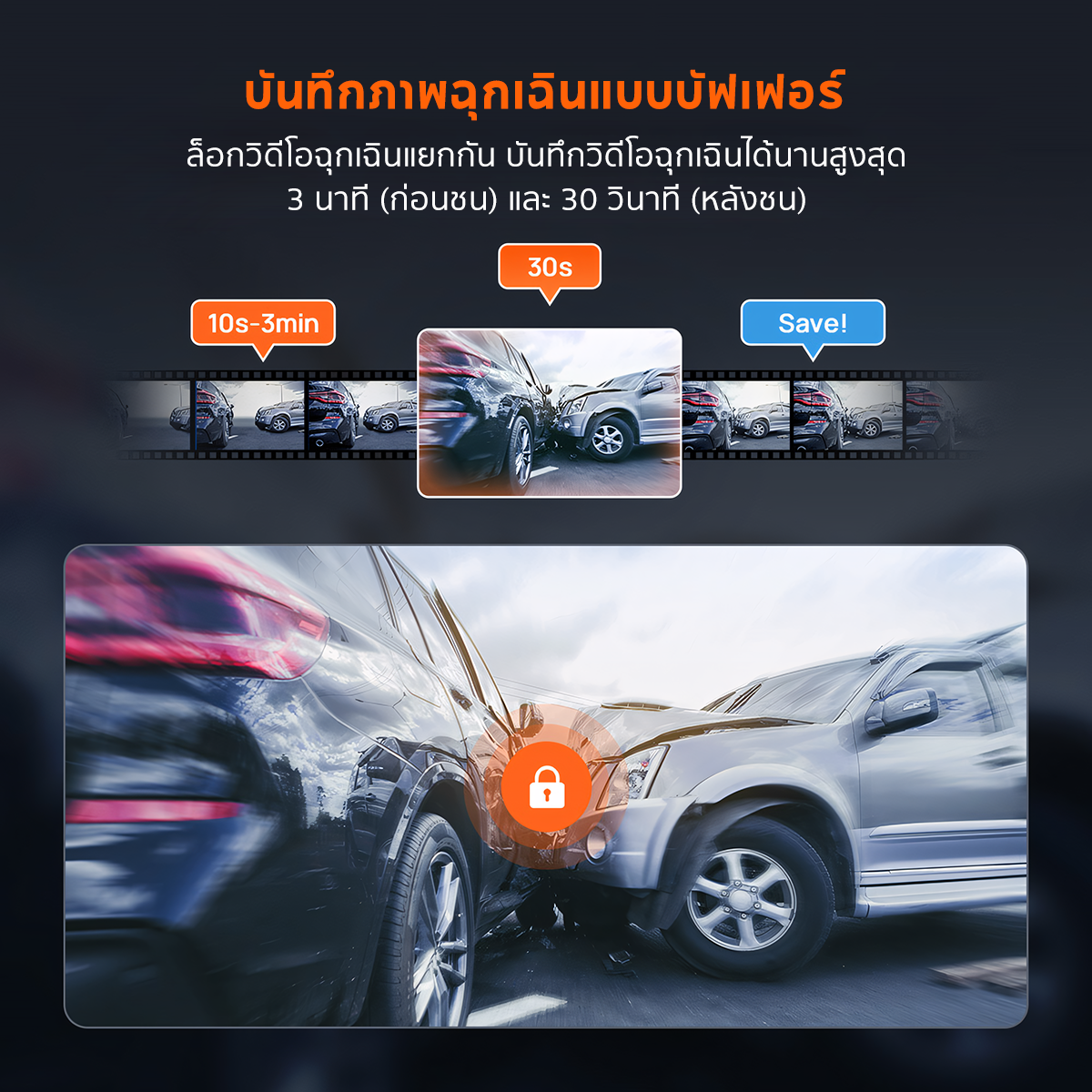 70mai Dash Cam A800SE 4K Dual-Vision 30 FPS กล้องติดรถยนต์