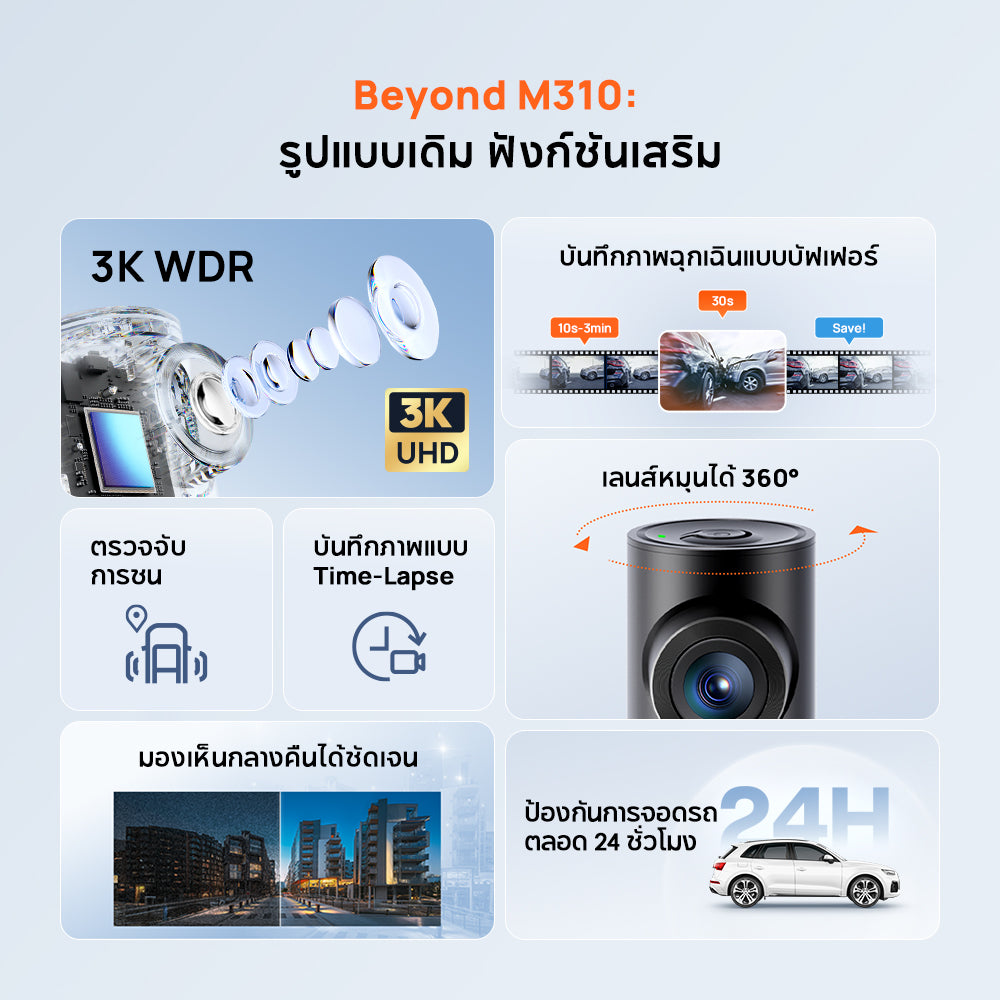 70mai Dash Cam M310 Plus 3K WDR กล้องติดรถยนต์