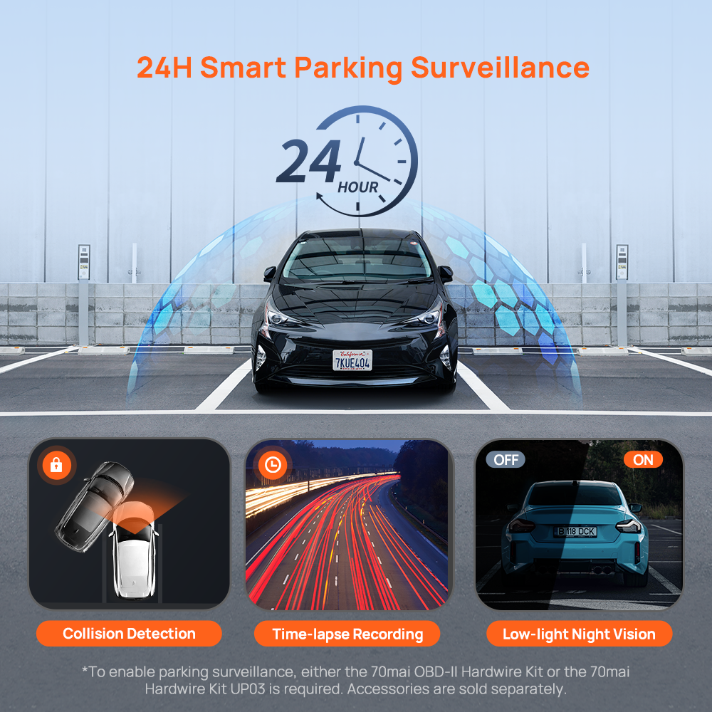 【2025 NEW】 70mai Dash Cam M310 Plus 3K WDR กล้องติดรถยนต์อัจฉริยะ ความคมชัด เลนส์หมุนได้ 360° มองเห็นกลางคืนได้ชัดเจน