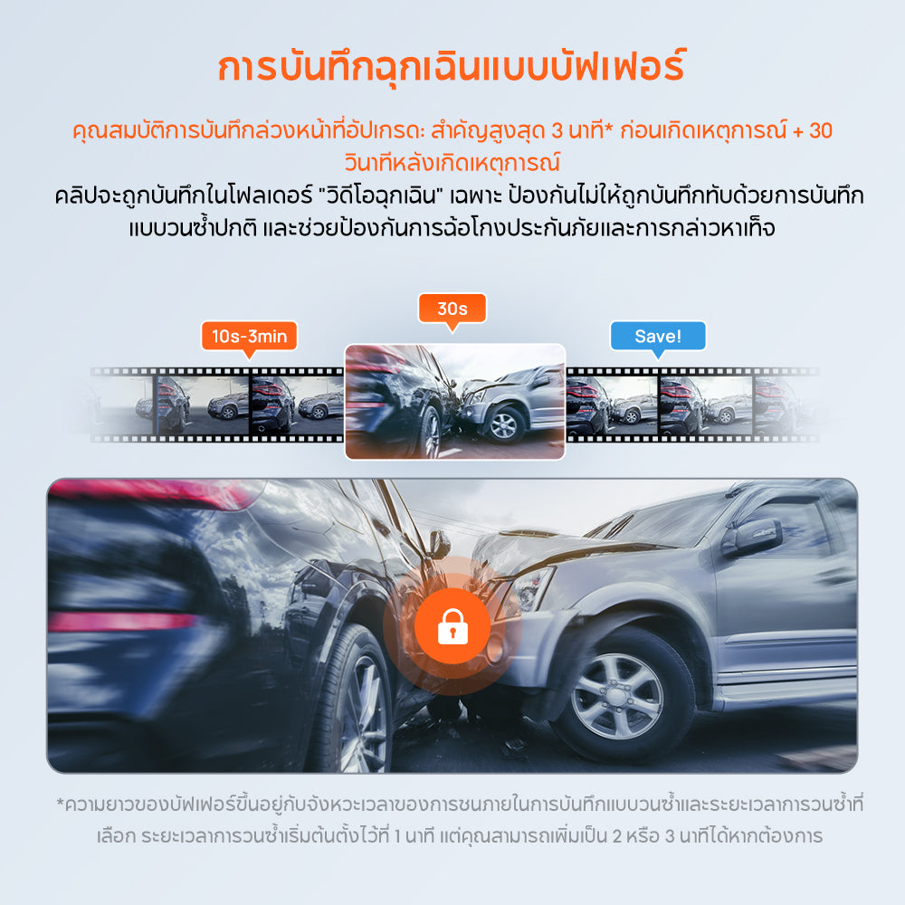 70mai Dash Cam M310 Plus 3K WDR ล้องติดรถยนต์