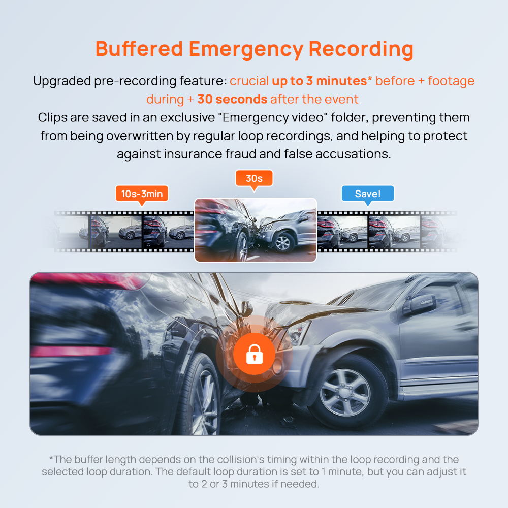 【2025 NEW】 70mai Dash Cam M310 Plus 3K WDR กล้องติดรถยนต์อัจฉริยะ ความคมชัด เลนส์หมุนได้ 360° มองเห็นกลางคืนได้ชัดเจน