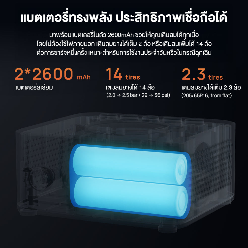 70mai Cordless Air Compressor 2 TP07 เครื่องปั๊มลมไฟฟ้า เครื่องปั๊มลมยางแบบพกพา