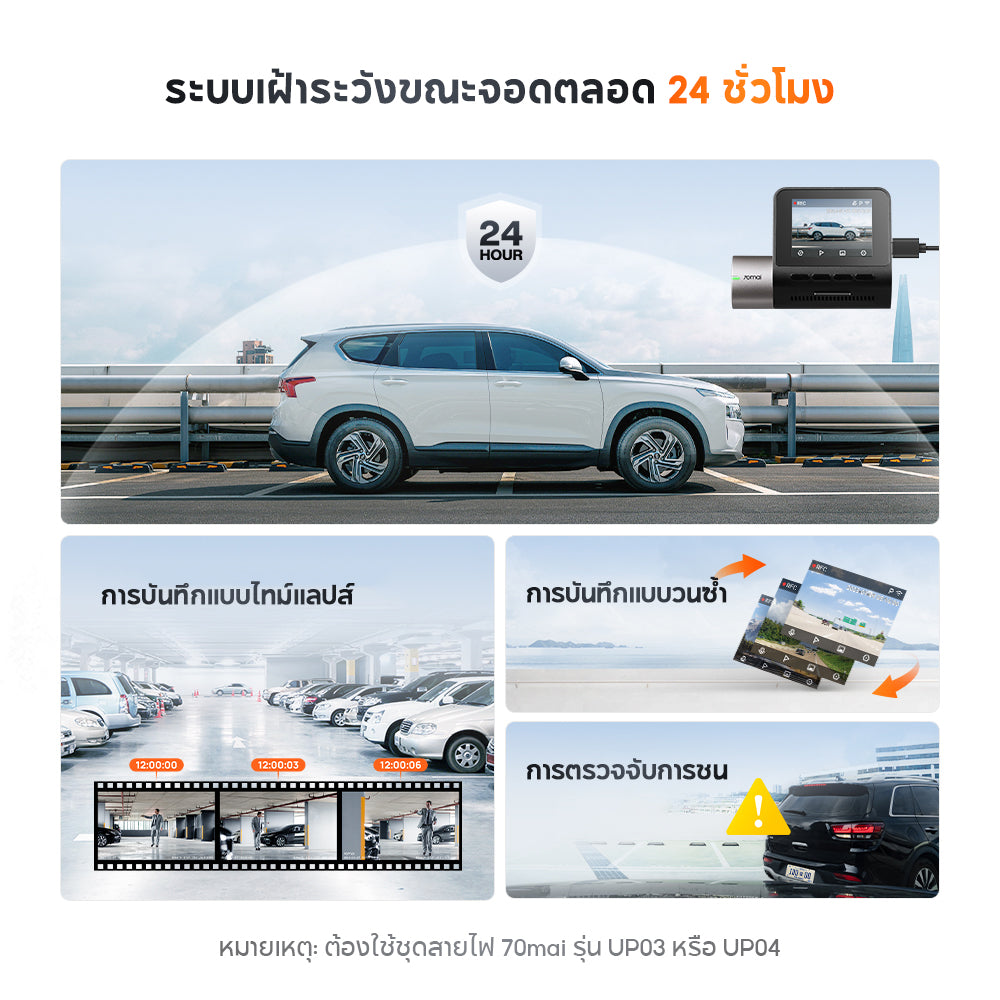 70mai Dash Cam A510 1944P Built-in GPS (ADAS) กล้องติดรถยนต์