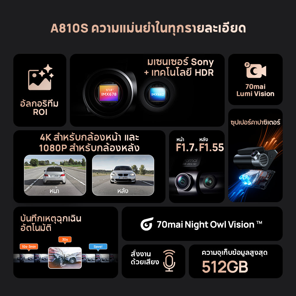 70mai Dash Cam A810S 4K กล้องติดรถยนต์