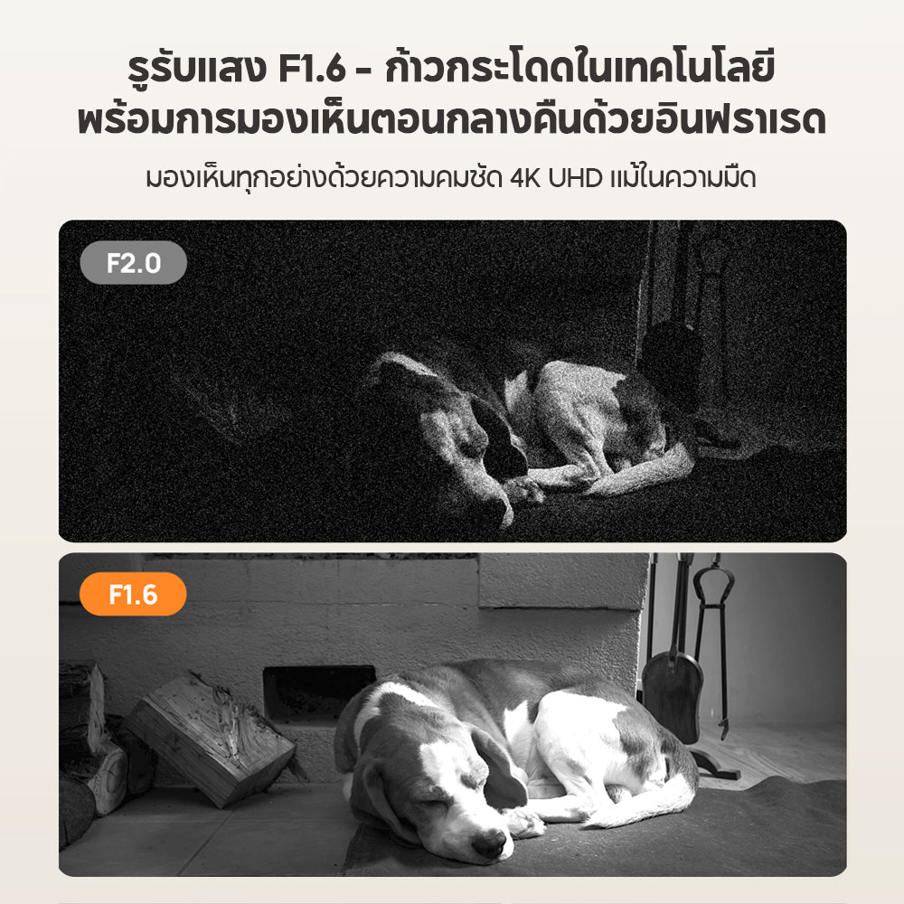 Anona Pano Security Camera HM1010