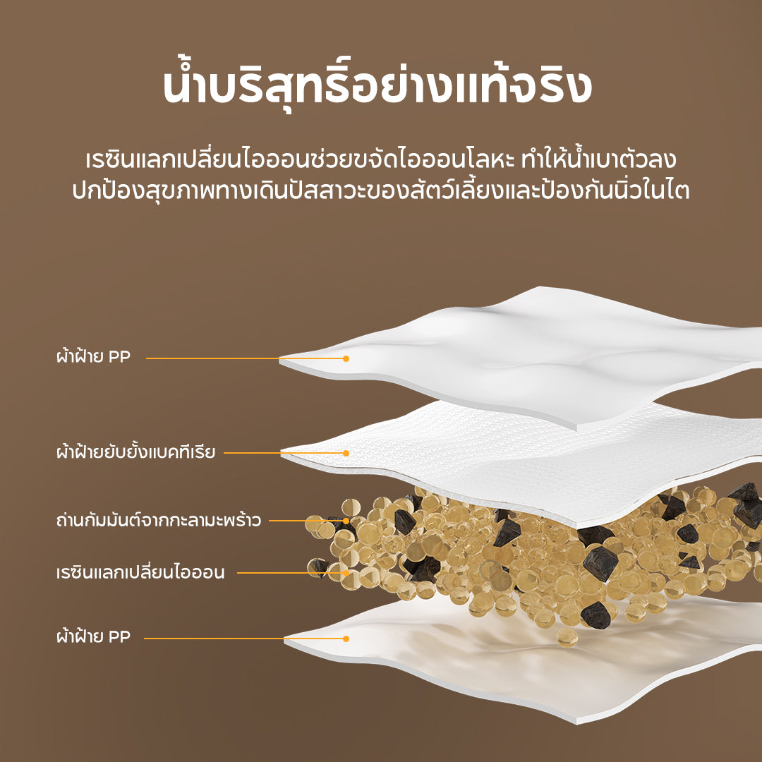 Hiigge Snowball Pet Fountain 2.3L น้ำพุแมวอัตโนมัติ