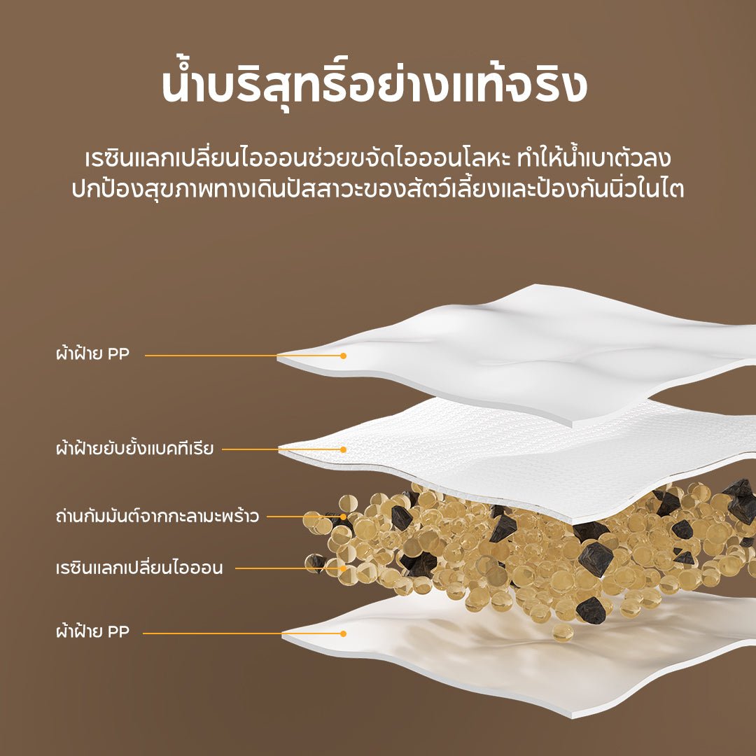 Hiigge Snowball Pet Fountain 2.3L น้ำพุแมวอัตโนมัติ