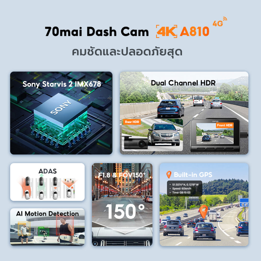70mai Dash Cam A810 4K Full HD WDR 4G กล้องติดรถยนต์
