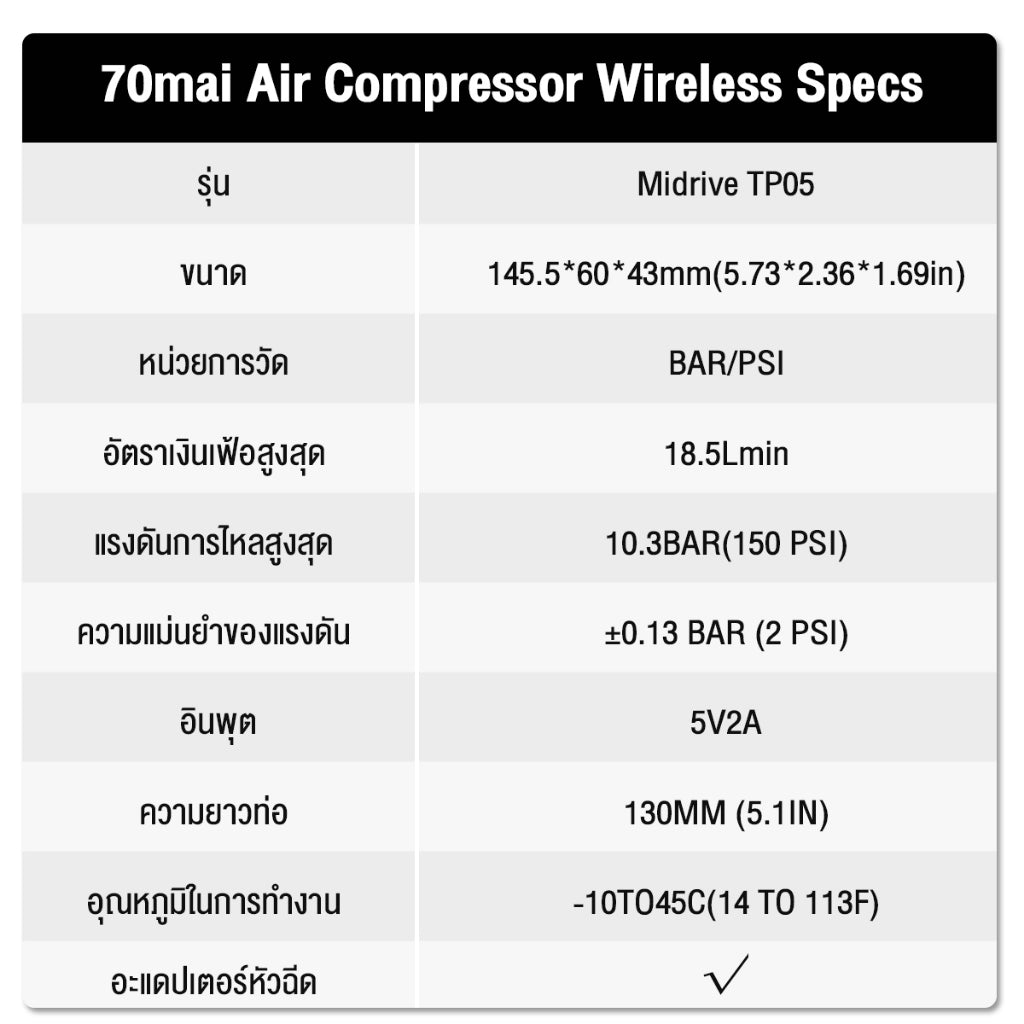 เครื่องปั๊มลมไฟฟ้า 70mai Air Compressor Wireless TP05