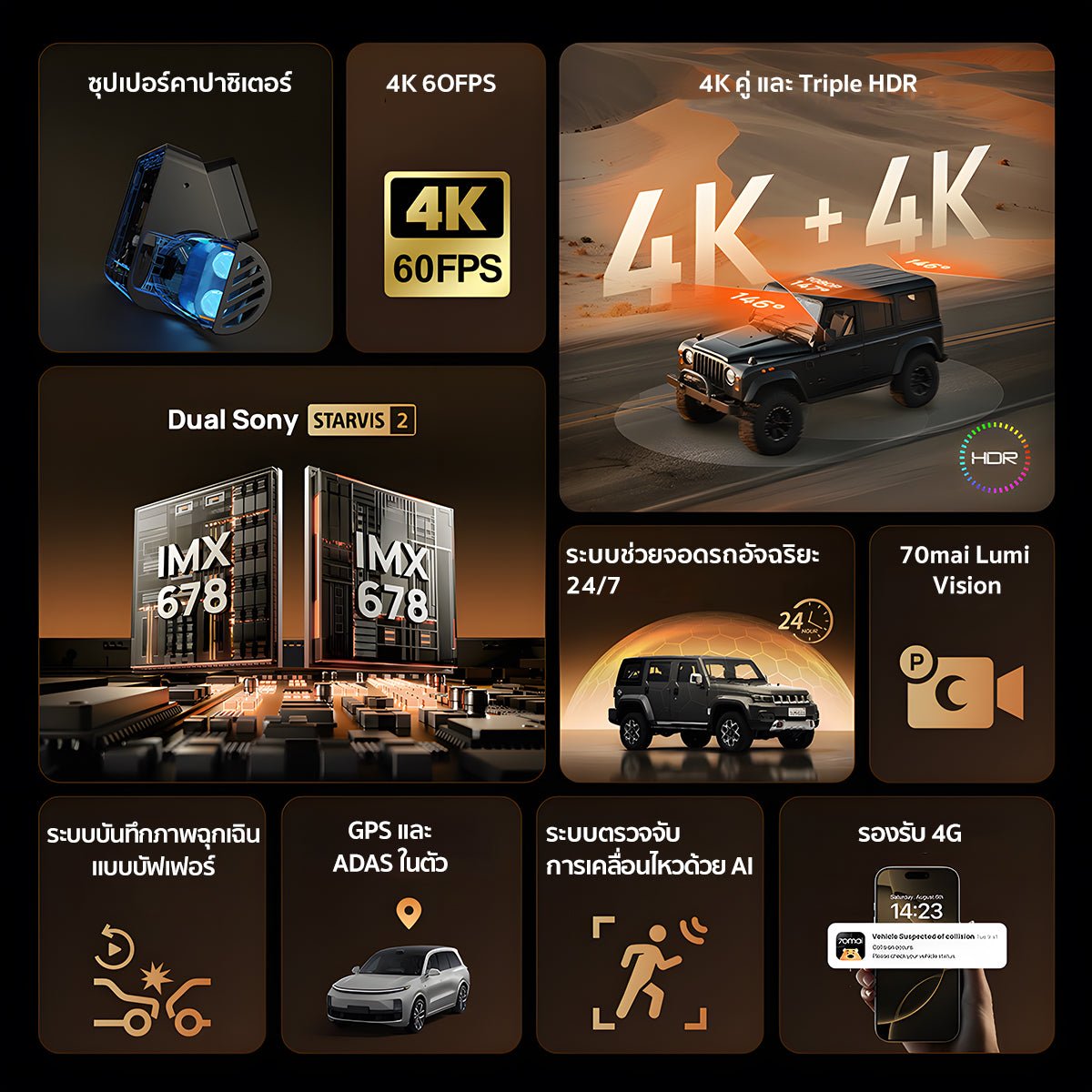 70mai Dash Cam 4K T800 4K Dual &Triple HDR Sony STARVIS 2 ล้องติดรถยนต์