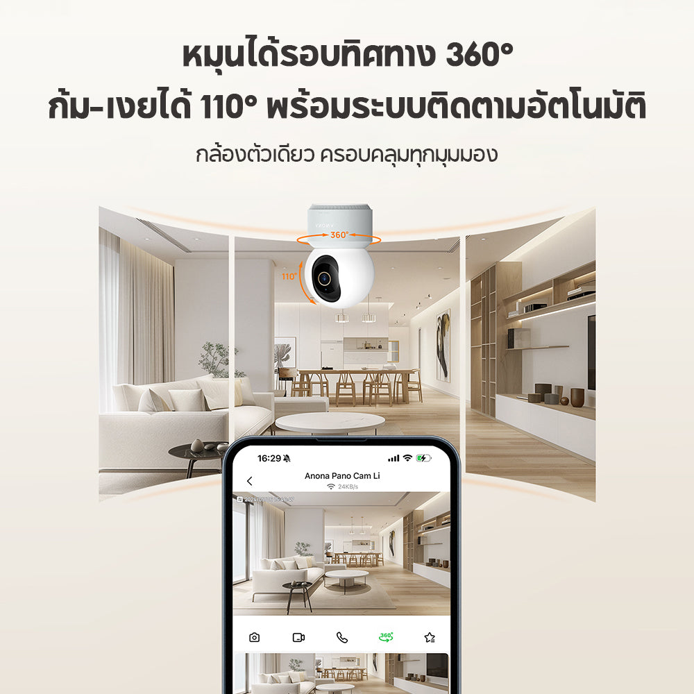 Anona Pano Security Camera HM1010