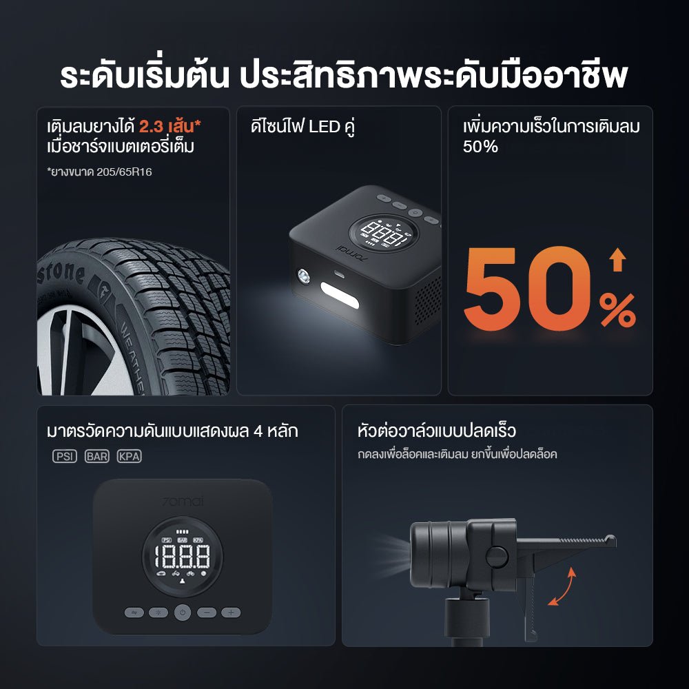 70mai Cordless Air Compressor 2 TP07 เครื่องปั๊มลมไฟฟ้า เครื่องปั๊มลมยางแบบพกพา