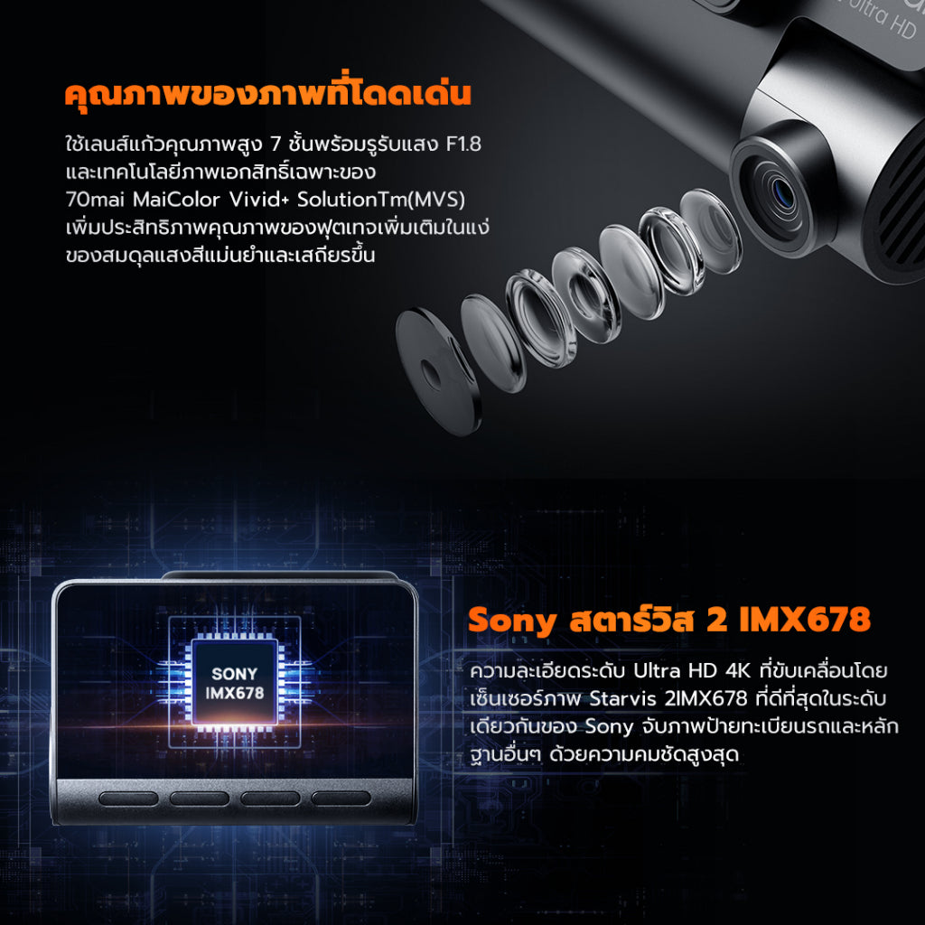 70mai Dash Cam A810 4K Full HD WDR 4G กล้องติดรถยนต์