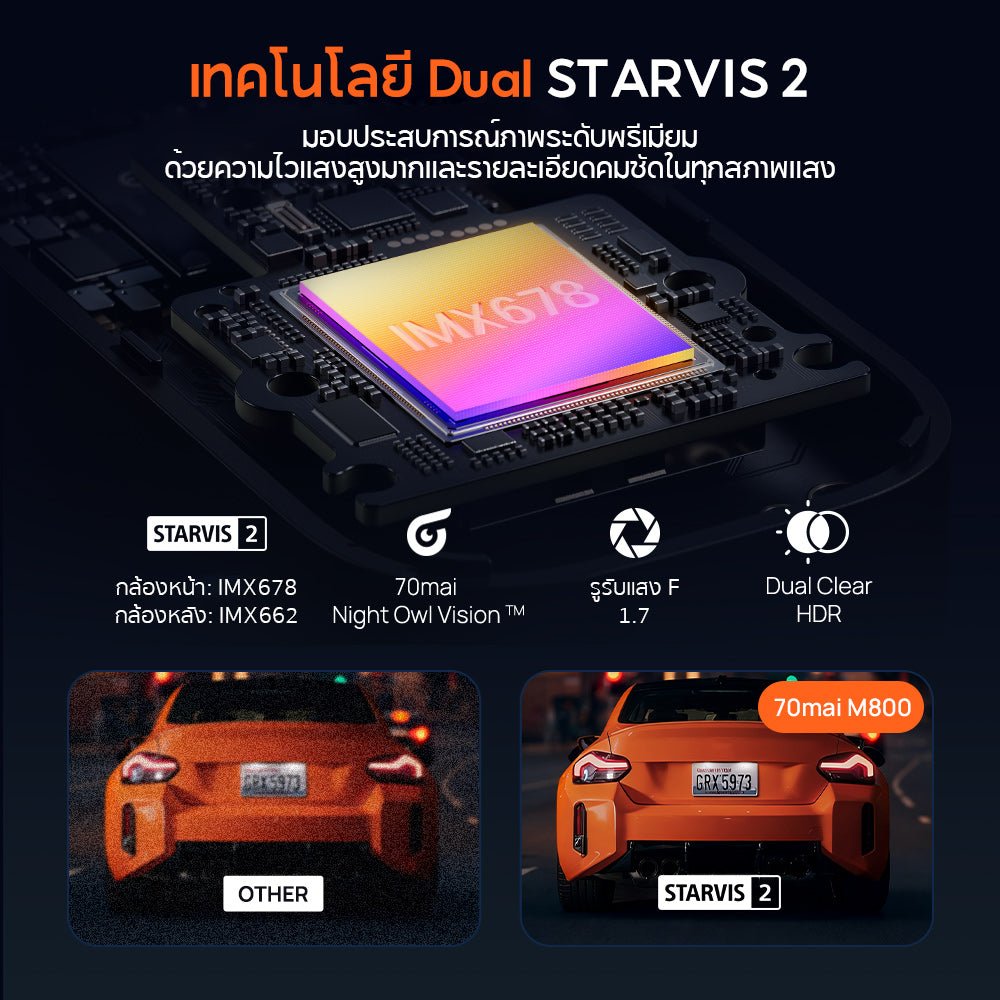 70mai Dash Cam 4K M800 4G LTE Sony IMX678กล้องติดรถยนต์