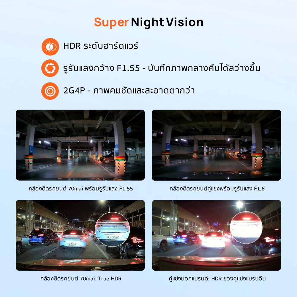 70mai Dash Cam A410 2.5K HDR กล้องติดรถยนต์