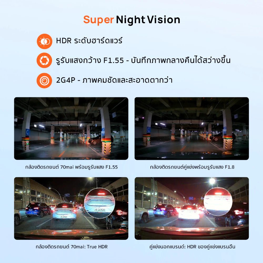 70mai Dash Cam A410 2.5K HDR กล้องติดรถยนต์