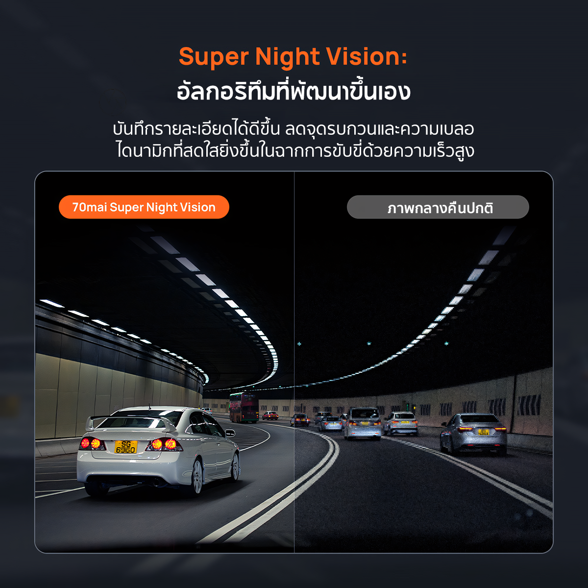 70mai Dash Cam A800SE 4K Dual-Vision 30 FPS กล้องติดรถยนต์