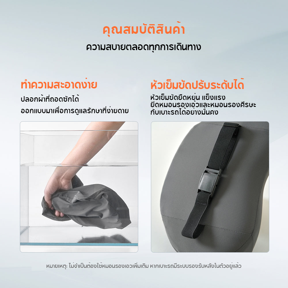 70mai ชุดหมอนรองหลังและหมอนรองศีรษะในรถยนต์ตามหลักสรีรศาสตร์