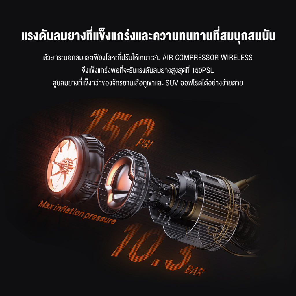 เครื่องปั๊มลมไฟฟ้า 70mai Air Compressor Wireless TP05