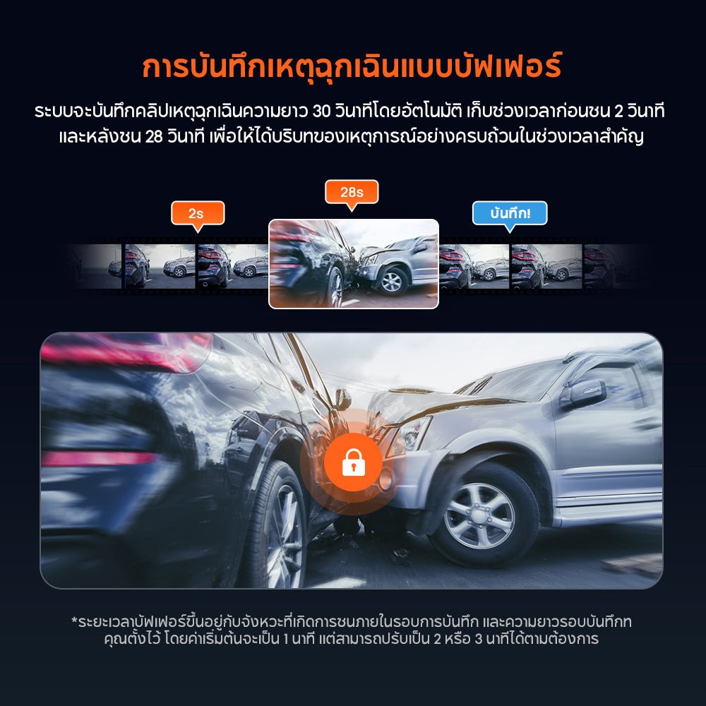 70mai Dash Cam 4K M800 4G LTE Sony IMX678กล้องติดรถยนต์