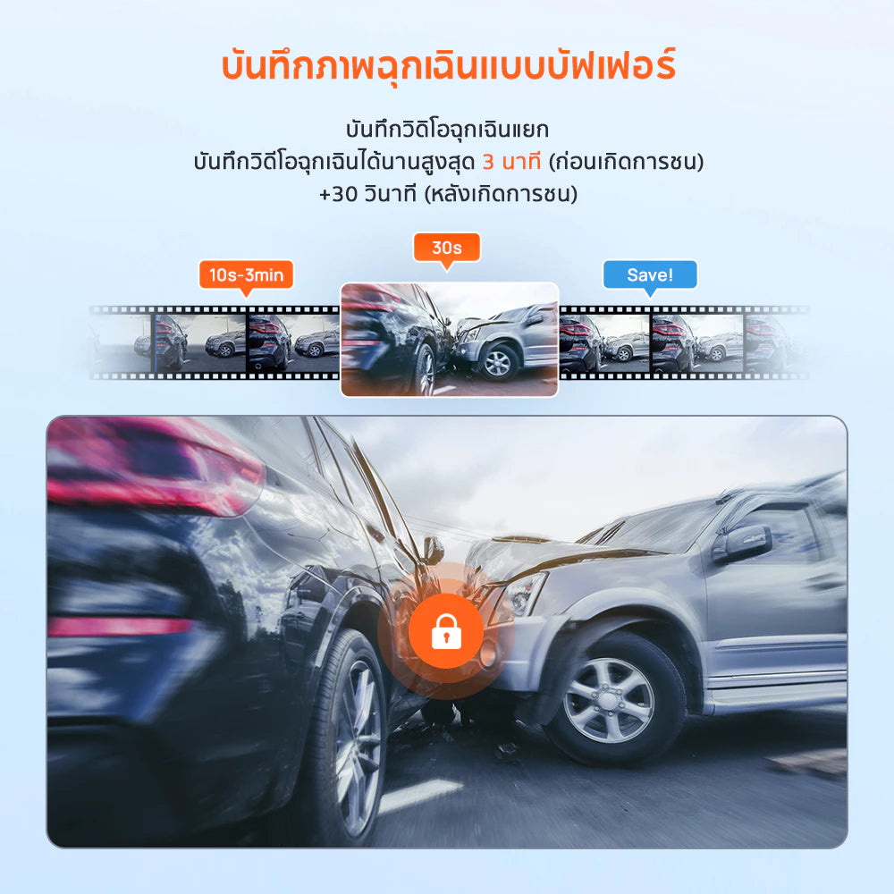 70mai Dash Cam A410 2.5K HDR กล้องติดรถยนต์