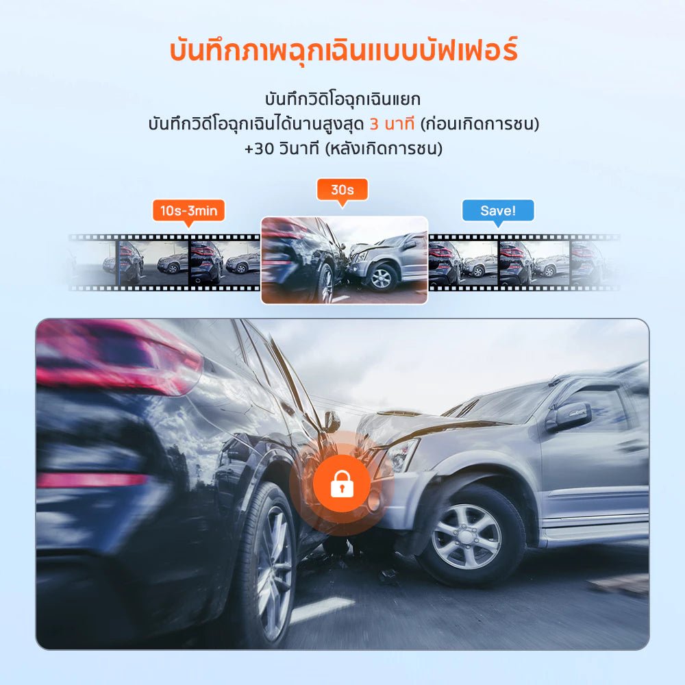 70mai Dash Cam A410 2.5K HDR กล้องติดรถยนต์