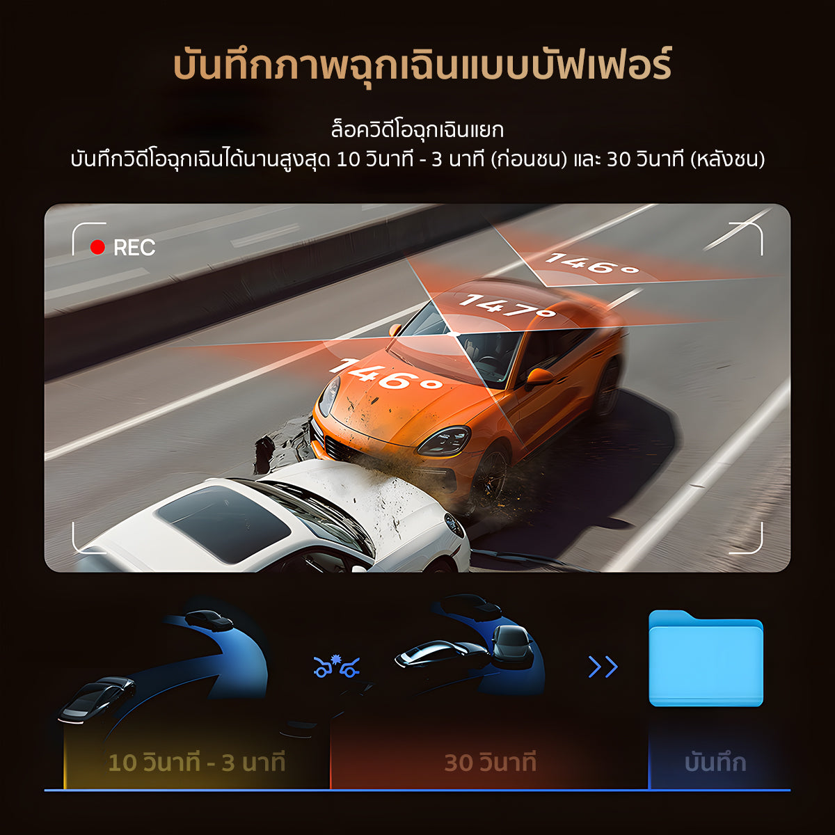 70mai Dash Cam T800 4K Dual &Triple HDR ล้องติดรถยนต์