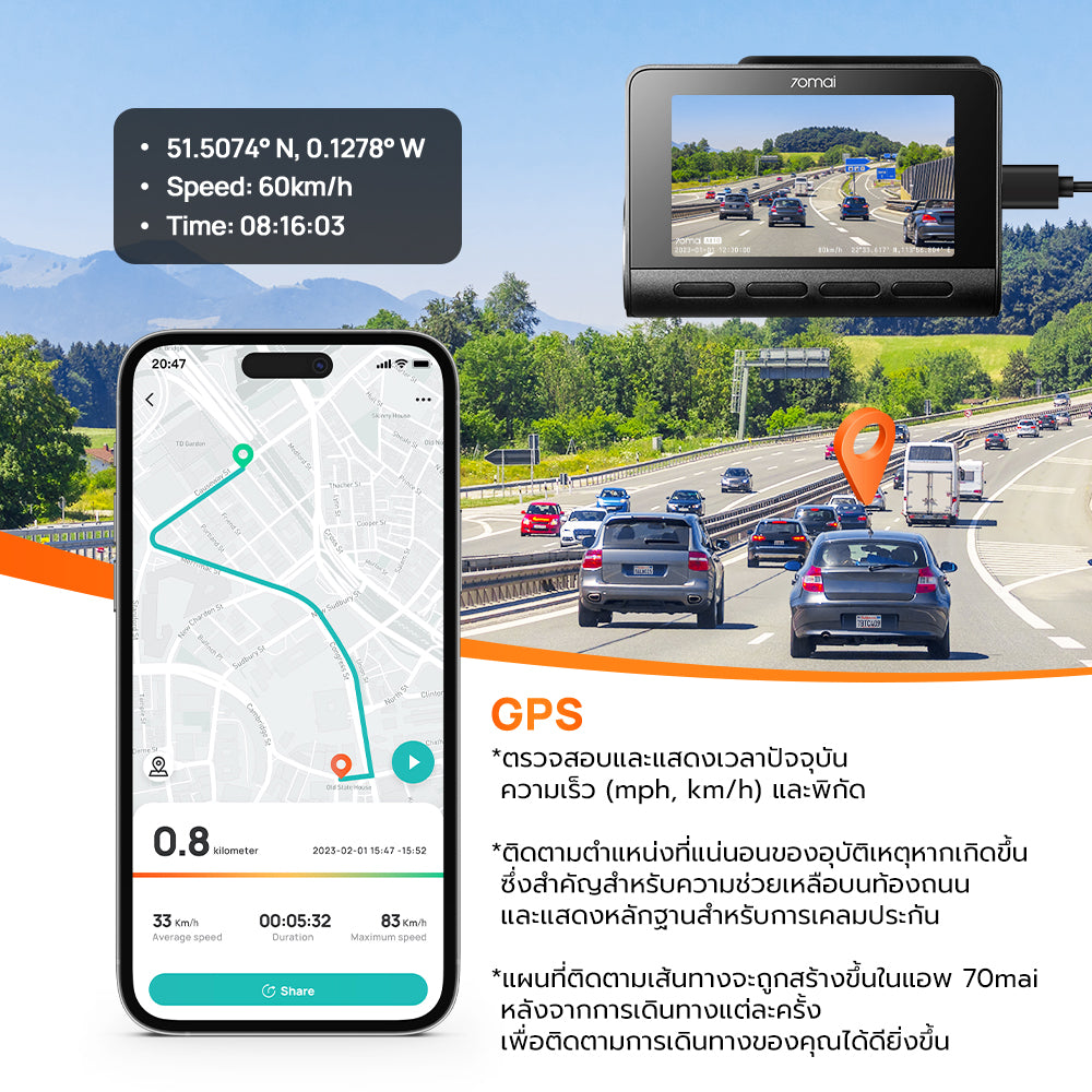 70mai Dash Cam A810 4K Full HD WDR 4G กล้องติดรถยนต์