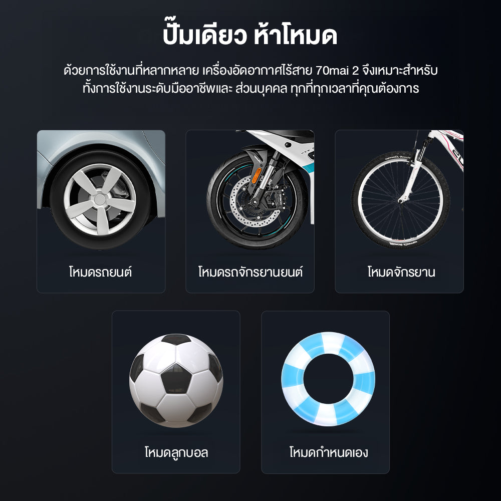 70mai Cordless Air Compressor 2 TP07 เครื่องปั๊มลมไฟฟ้า เครื่องปั๊มลมยางแบบพกพา