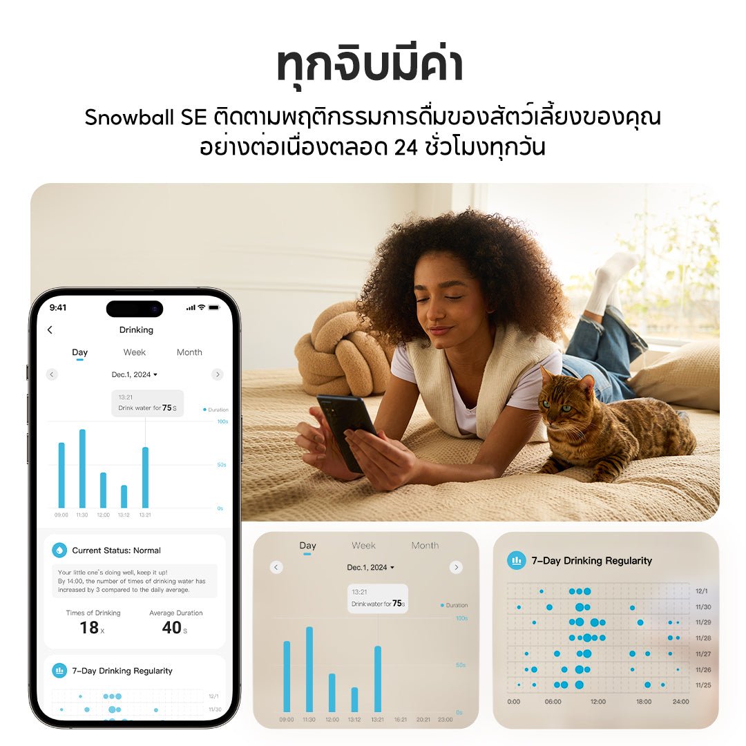Hiigge Snowball Pet Fountain 2.3L น้ำพุแมวอัตโนมัติ