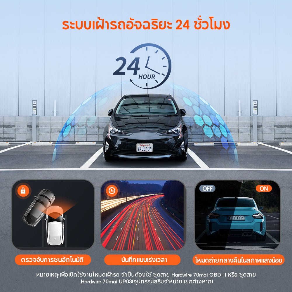 70mai Dash Cam M310 Plus 4K WDR กล้องติดรถยนต์