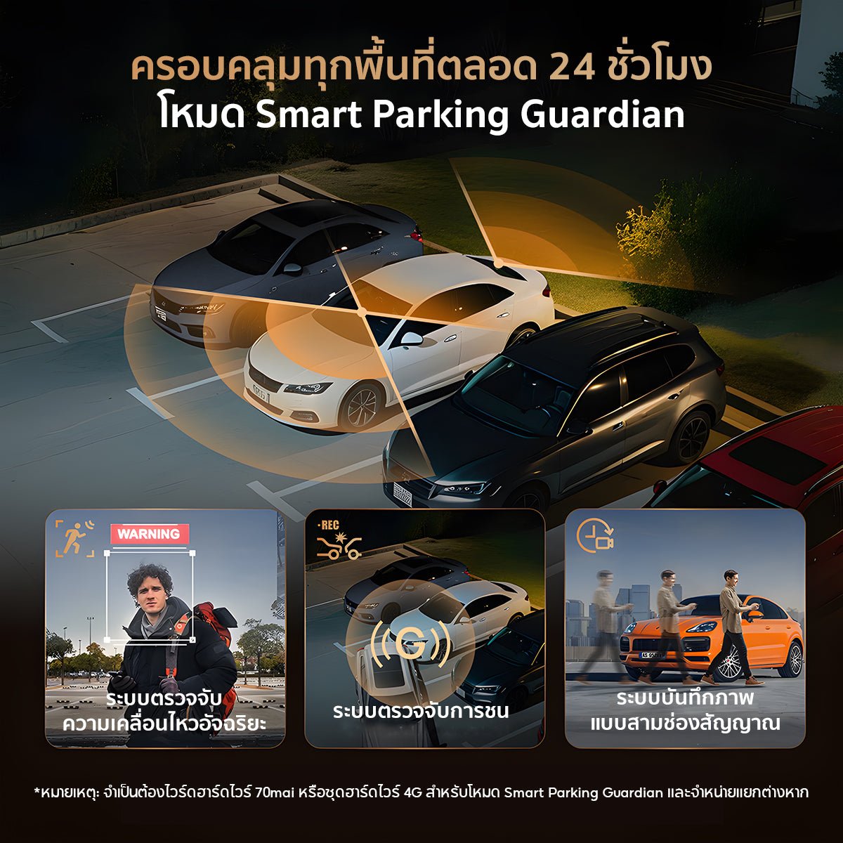 70mai Dash Cam 4K T800 4K Dual &Triple HDR Sony STARVIS 2 ล้องติดรถยนต์