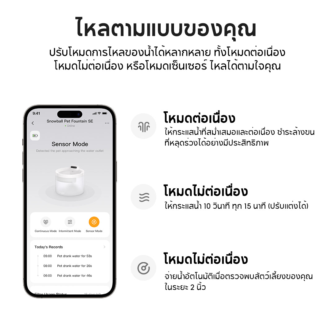 Hiigge Snowball Pet Fountain 2.3L น้ำพุแมวอัตโนมัติ