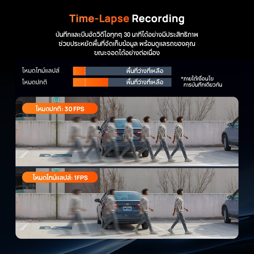 70mai บันทึก 3 ช่องทาง Dash Cam T400