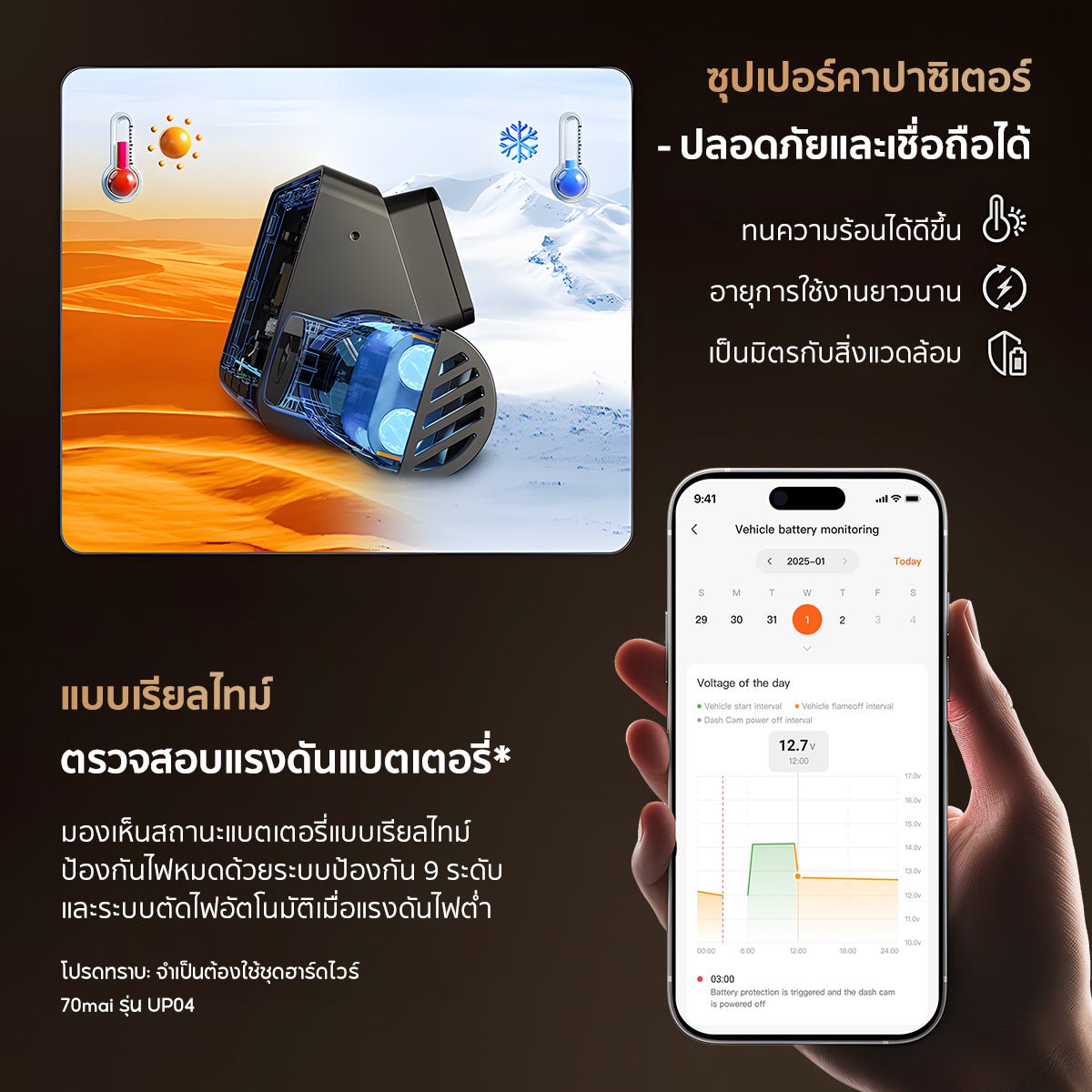70mai Dash Cam 4K T800 4K Dual &Triple HDR Sony STARVIS 2 ล้องติดรถยนต์