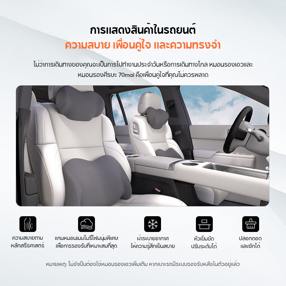 70mai ชุดหมอนรองหลังและหมอนรองศีรษะในรถยนต์ตามหลักสรีรศาสตร์