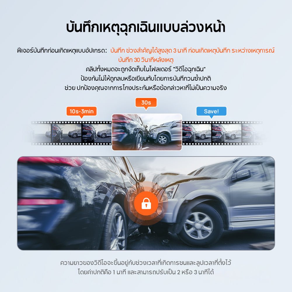 70mai Dash Cam M310 Plus 4K WDR กล้องติดรถยนต์