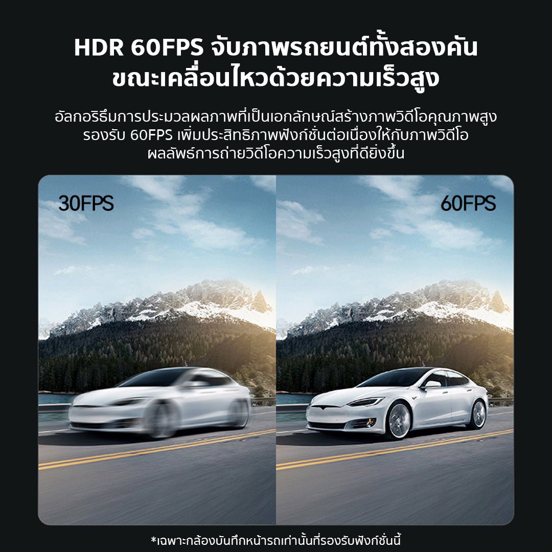 70mai Dash Cam A200 1080P HDR กล้องติดรถยนต์
