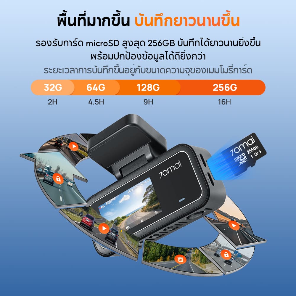 70mai Dash Cam A410 Neo 2.5K 30FPS 2-Channel กล้องติดรถยนต์