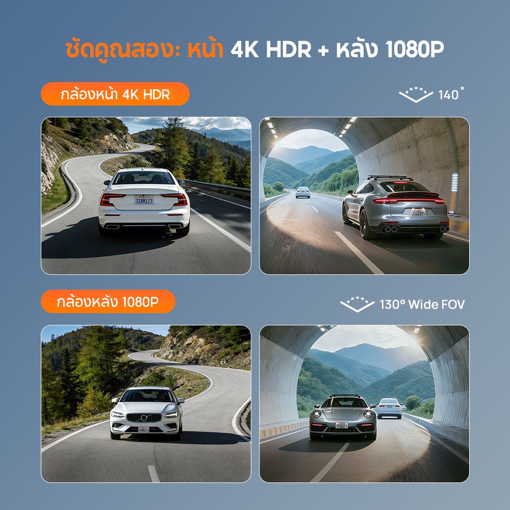 70mai Dash Cam A810 Lite 4K Dual Vision 30 FPS กล้องติดรถยนต์
