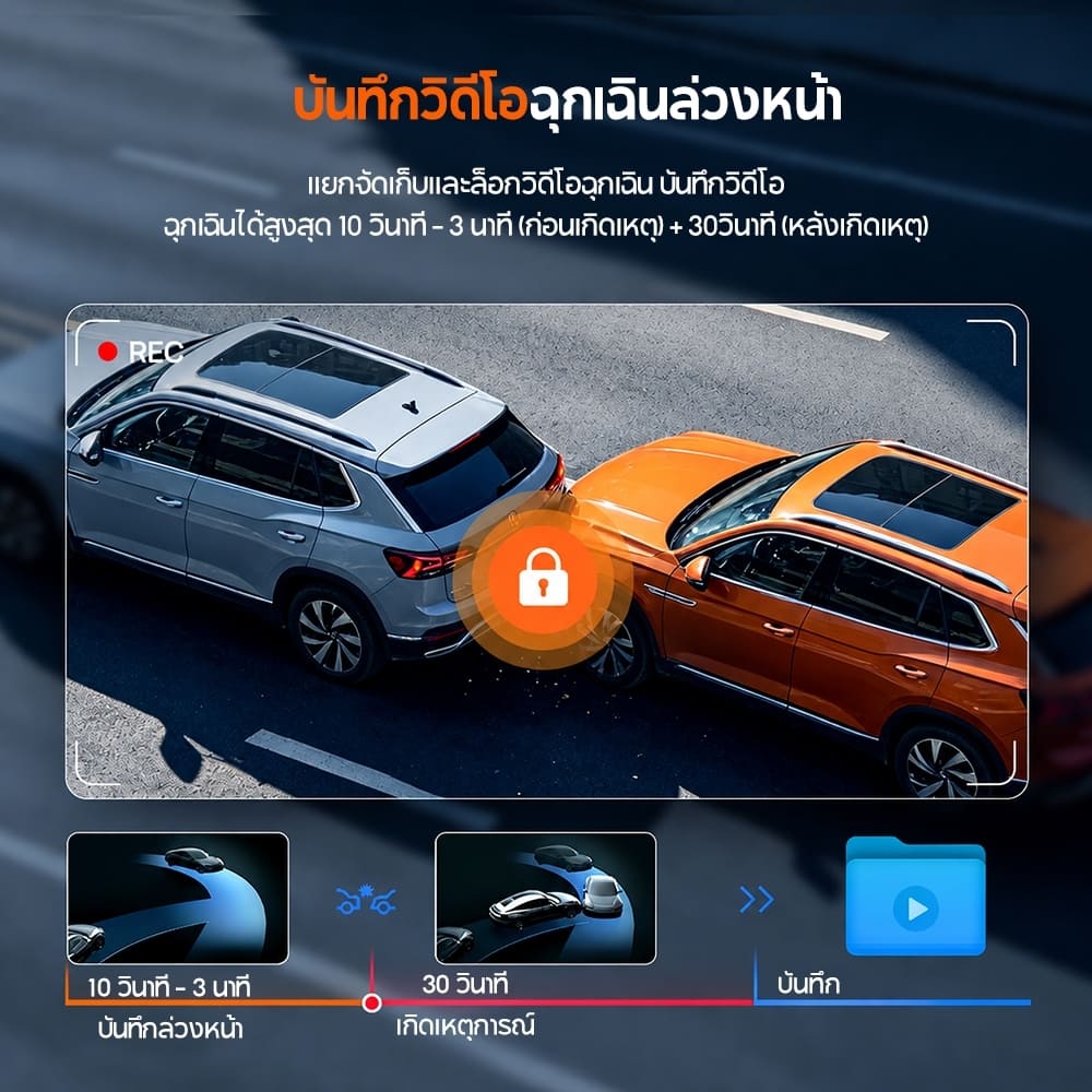 70mai Dash Cam A900 4G 2-Channel 30 FPS กล้องติดรถยนต์ 4K