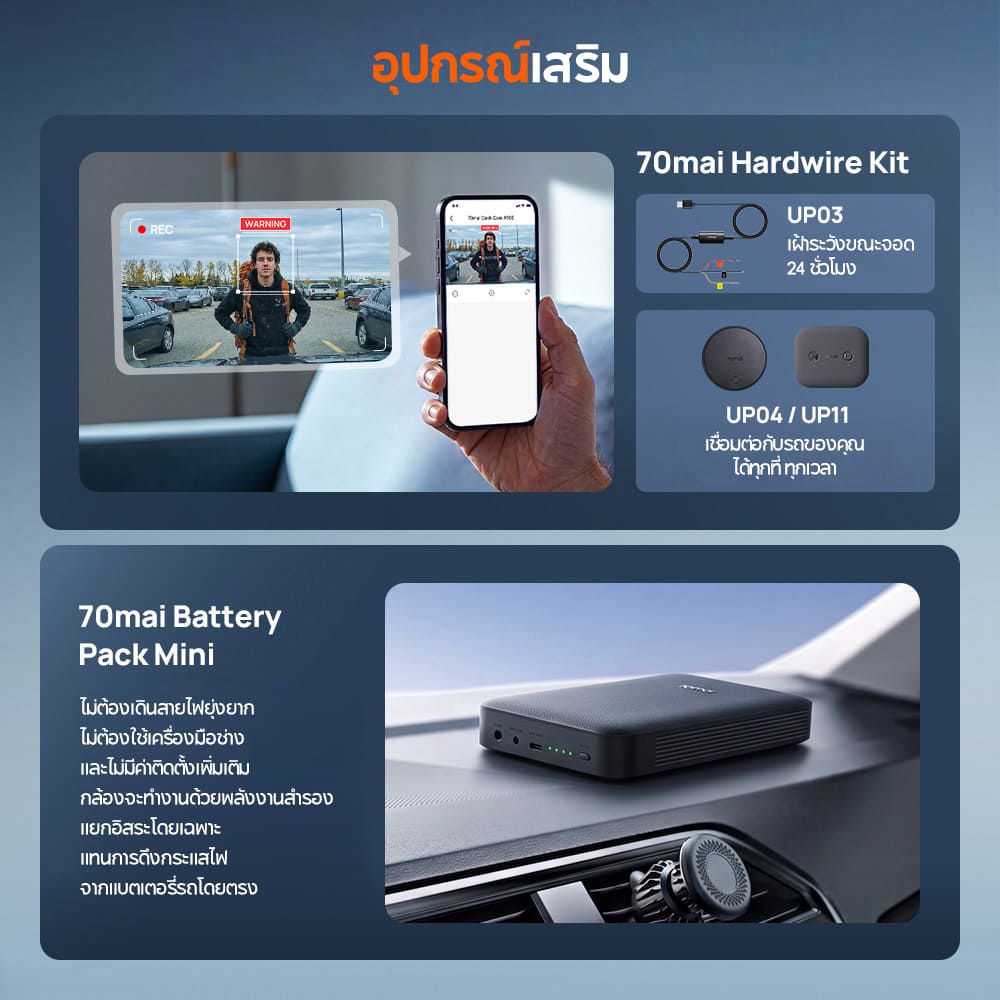 70mai Dash Cam A900 Ultra 4G 2-Channel 30 FPS กล้องติดรถยนต์ 4K