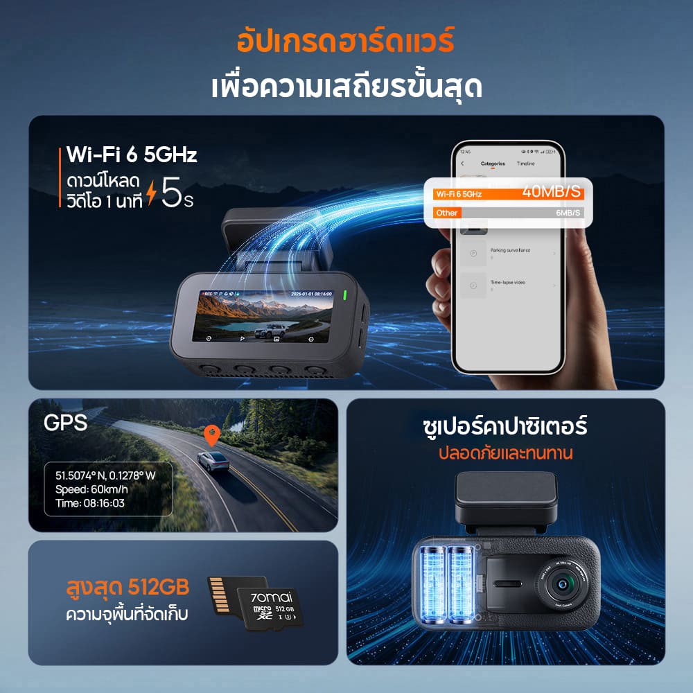 70mai Dash Cam A900 Ultra 4G 2-Channel 30 FPS กล้องติดรถยนต์ 4K