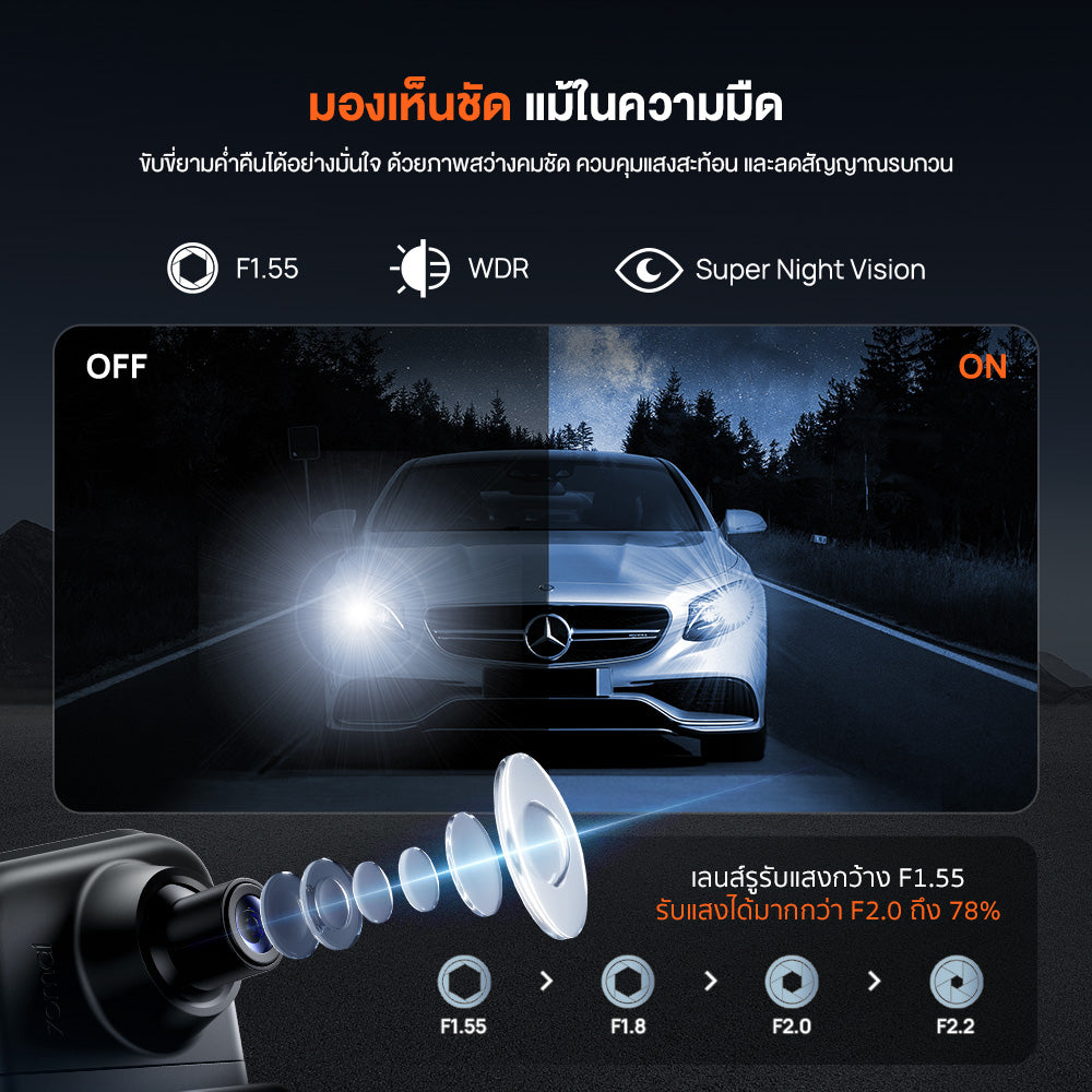 70mai Dash Cam S410 กล้องติดรถยนต์ จอทัช 9.35 นิ้ว Full WDR