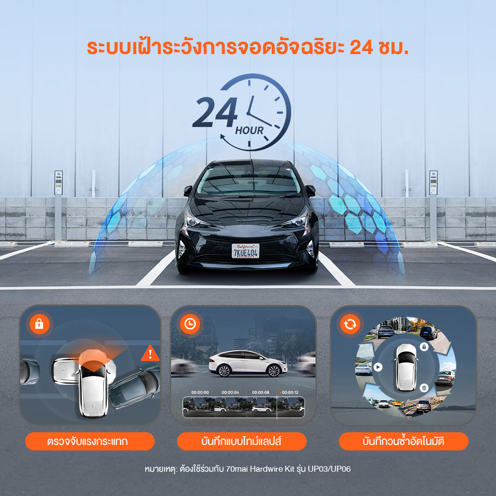 70mai Dash Cam S410 กล้องติดรถยนต์ จอทัช 9.35 นิ้ว Full WDR