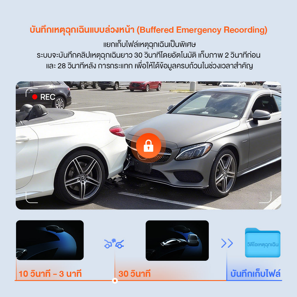 70mai Dash Cam S410 กล้องติดรถยนต์ จอทัช 9.35 นิ้ว Full WDR