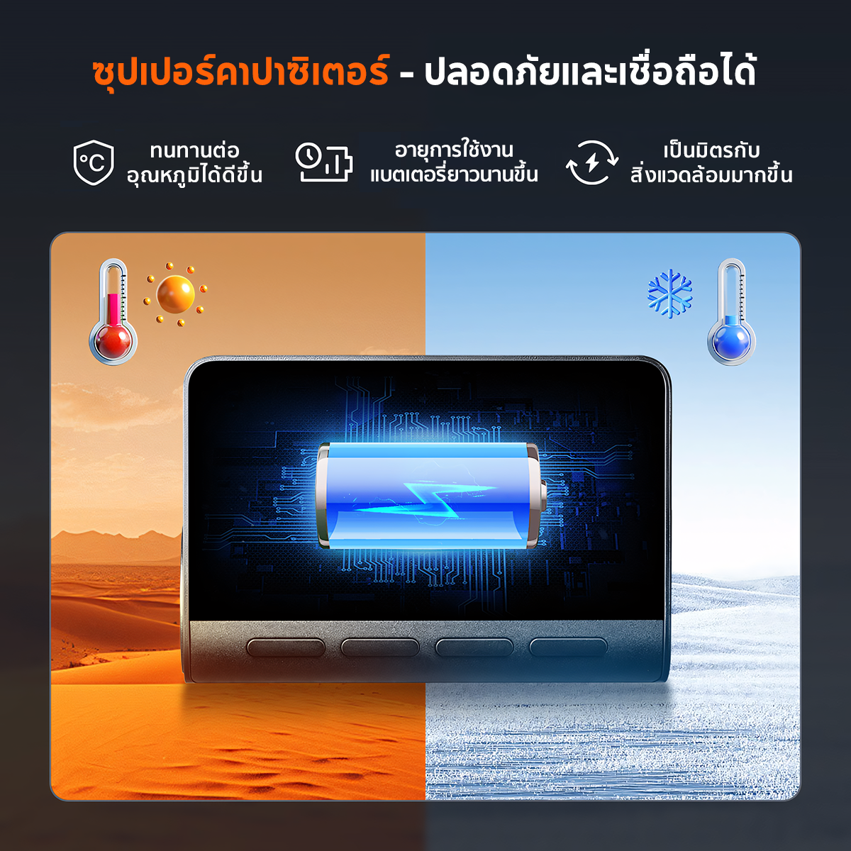 70mai Dash Cam A800SE 4K Dual-Vision 30 FPS กล้องติดรถยนต์