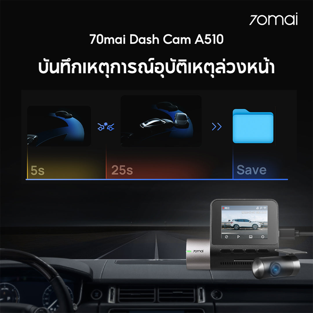 70mai Dash Cam A510 1944P Built-in GPS (ADAS) กล้องติดรถยนต์