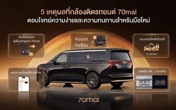 รีวิวกล้องติดรถยนต์ 70mai สำหรับมือใหม่ ใช้งานง่าย ติดตั้งสะดวก และตอบโจทย์การใช้งานจริง - 70mai Thailand